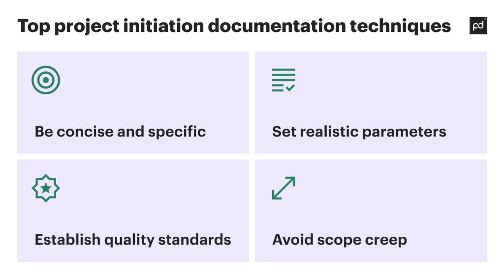 Top project initiation documentation techniques infographic