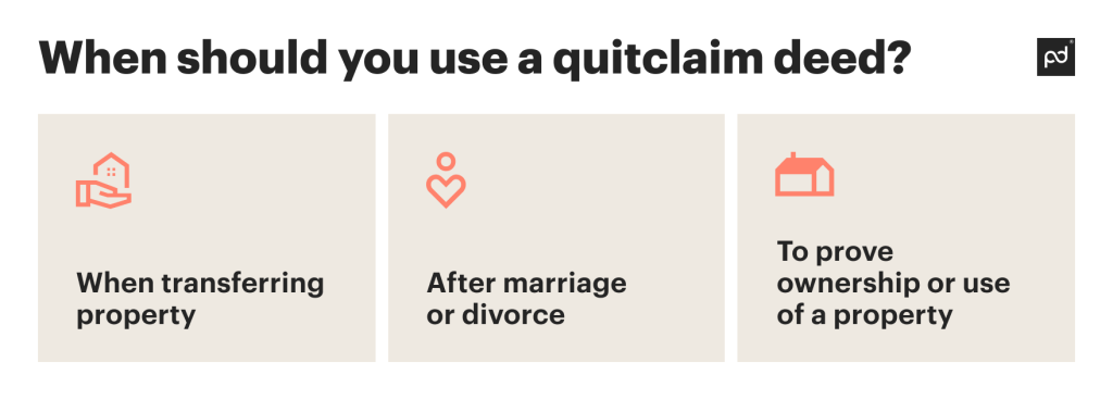 infographic "When should you use a quitclaim deed"