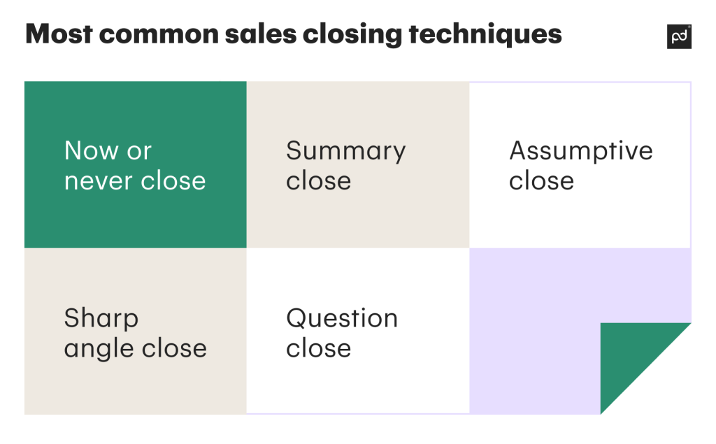 Most common sales closing techniques