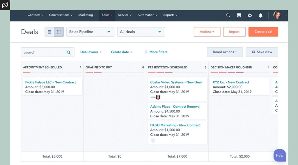 A screenshot of the HubSpot interface showing how deals are tracked as they move through columns representing stages of the sales pipeline.