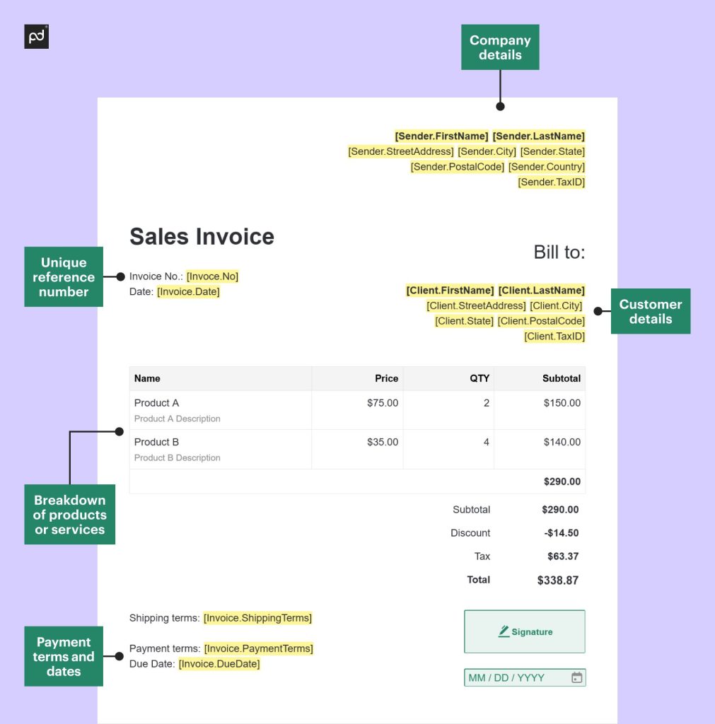 pandadoc sales invoice template