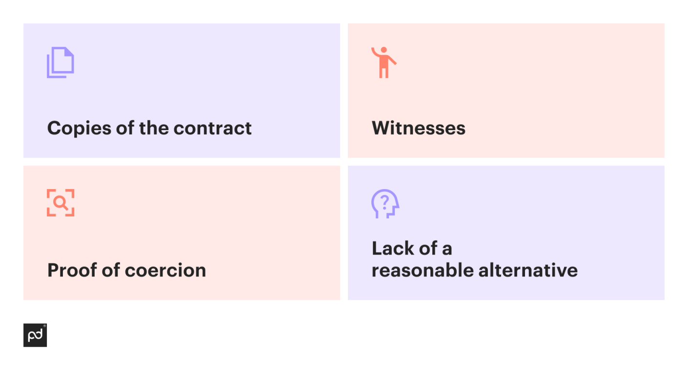 Signing Under Duress What It Is and How to Prove It