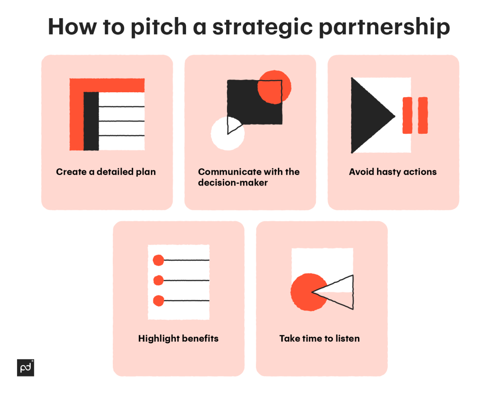 How to pitch a strategic partnership
