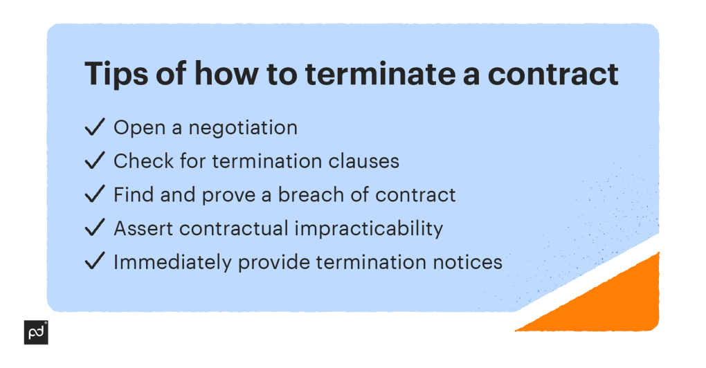 Five Ways A Partnership Can Be Terminated How to Terminate a Contract and End Terms, Termination of Agreement