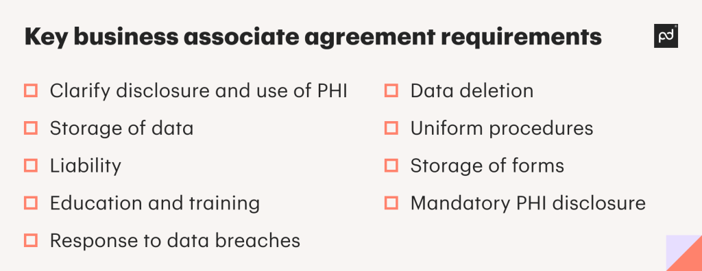 what-is-business-associate-agreement-baa-what-happens-when-hipaa