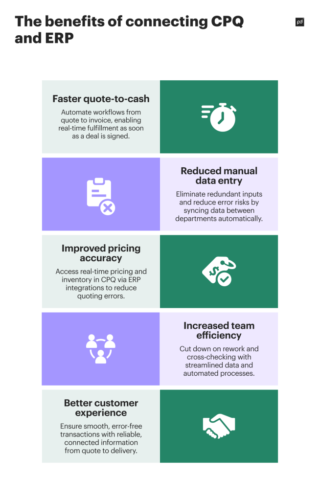benefits of connecting cpq and erp