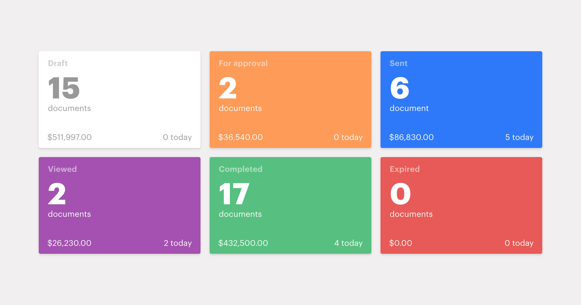 Closing 2017 with a bang — dashboard and mobile app updates