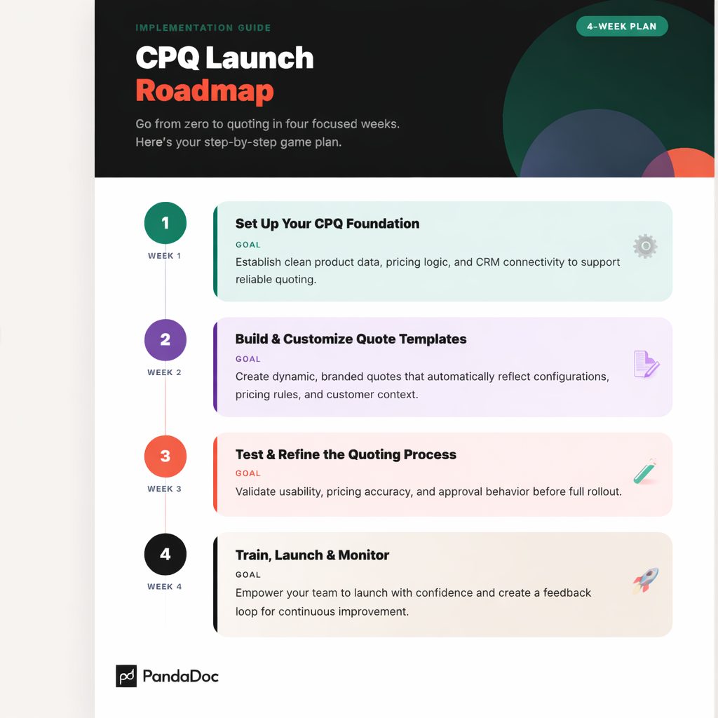 cpq setup guide - cpq launch roadmap