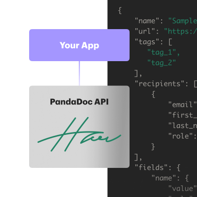 Api App Signature
