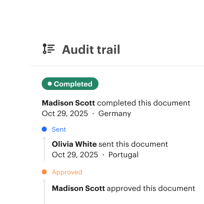 Audit Trail Notifications