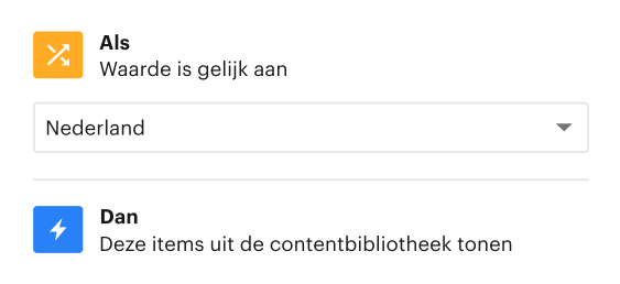 Smart Content (NL)