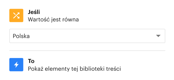 Smart Content (PL)