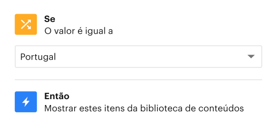 Smart Content (PT)