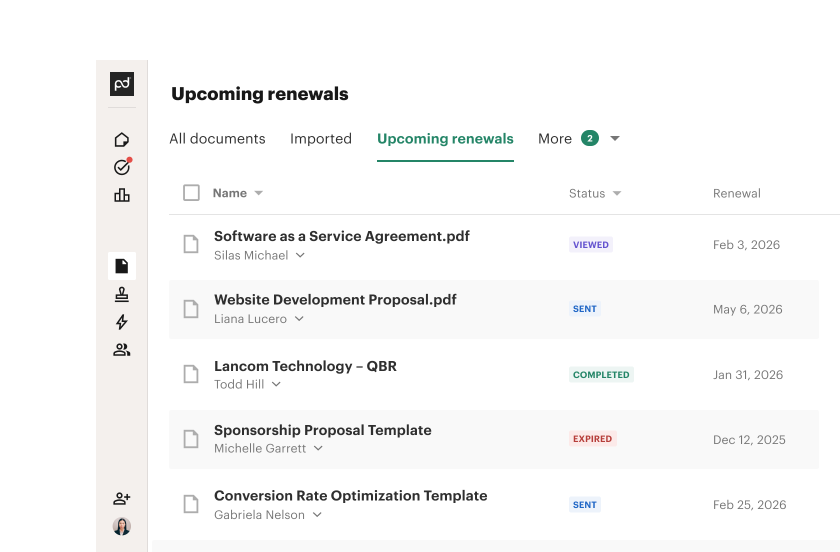 Upcoming Renewals