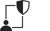 Access Rights