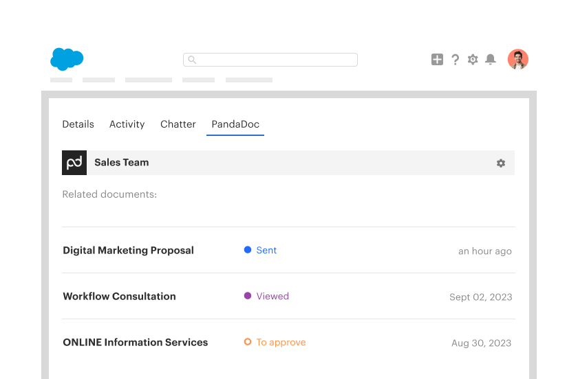 PandaDoc Salesforce Integration Boost Your Efficiency