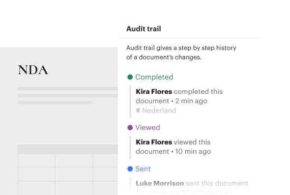 Document Workflow Nda