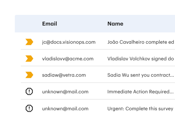 Flagged Email