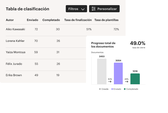 Leaderboard ES