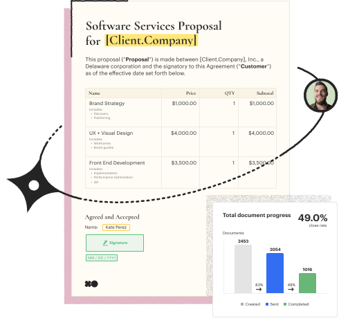 Plg - Role Sales