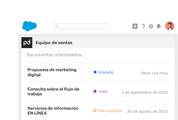 Salesforce Activity ES