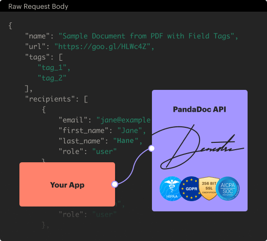 Embed eSignatures into your workflow
