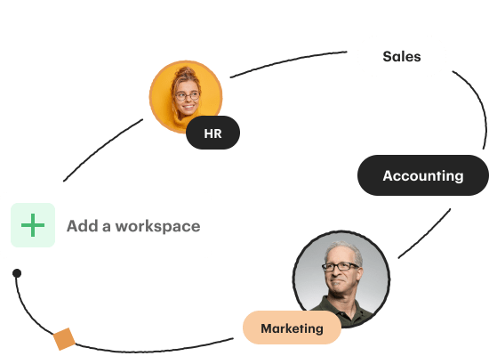 Streamline collaboration with Workspaces