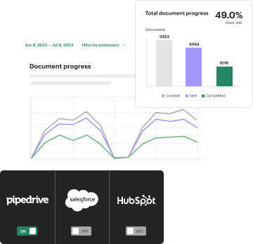 Streamline requests from every corner of your organization, manage workflows within your CRM, and much more